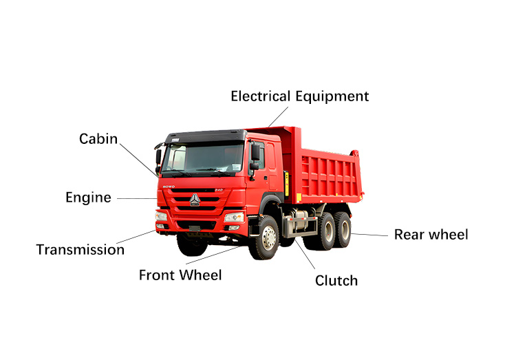 SINOTRUK PARTS ONLINE CATALOG